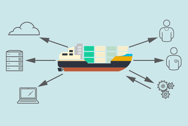 What is Container